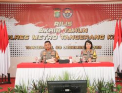 Rilis Akhir Tahun 2023, Kapolres Polres Metro Tangerang Kota: Kasus Konvensional Tahun 2023 Turun 22 Persen