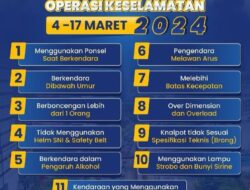 Hari ke-6 Operasi Keselamatan Jaya 2024, Polda Metro Tindak 7.791 Pelanggar