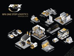Eksekutif PT. RPX, CIGS dan BCA Dicecar Emas Surabaya, Tersangka Baru Tak Juga Ditetapkan