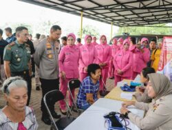 Polres Metro Tangerang Kota  Serentak Salurkan 2.500 Paket Sembako di 17 Lokasi