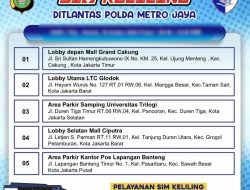 Akhir Pekan ini Lokasi Mobil SIM Keliling dan Gerai SIM di Mall Jakarta, Sabtu 18 Oktober 2025