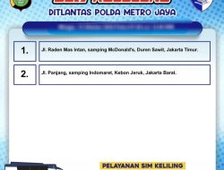 Lokasi Layanan SIM Keliling DKI Jakarta, Minggu 26 Oktober 2025